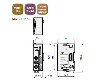 MAGNESCALE / Main module / MG10-P1